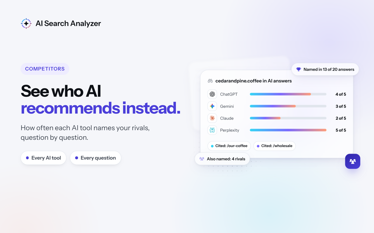 AI Search Analyzer screenshot 3